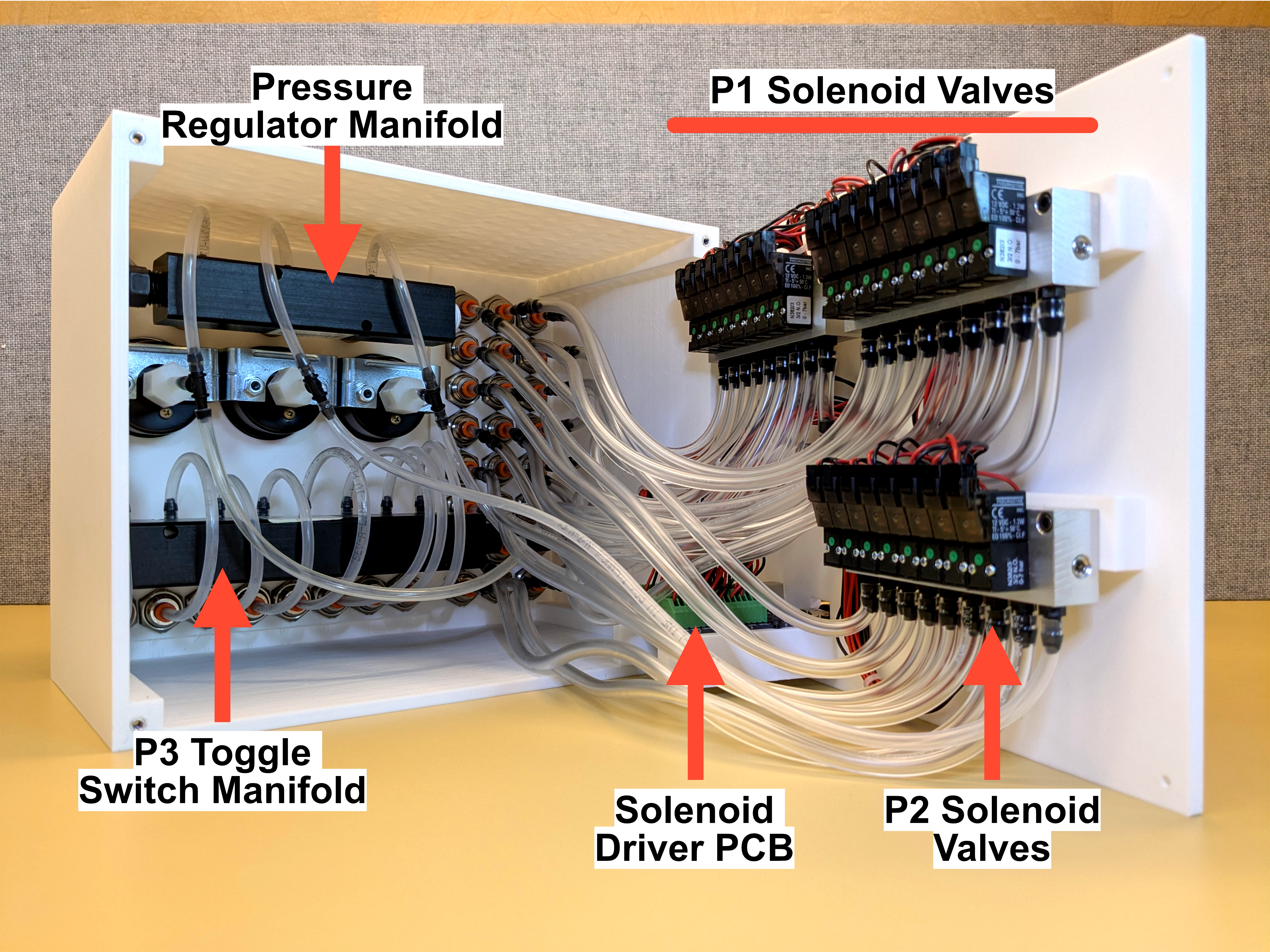 Annotated PCB